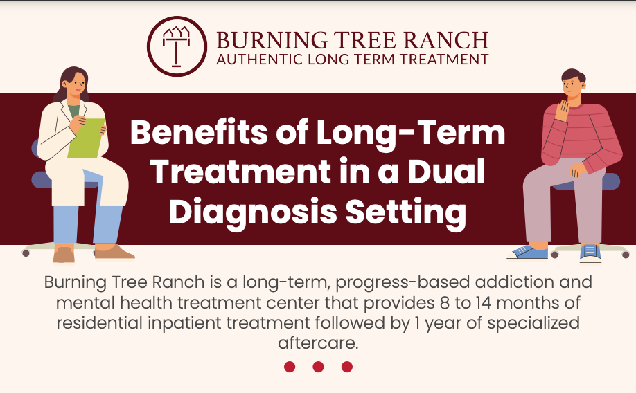 dual-diagnosis-treatment-center